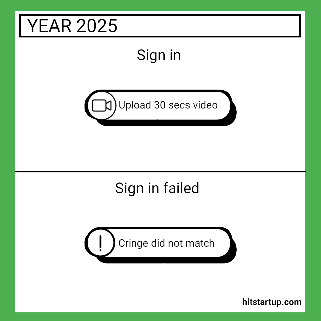 In year 2025, Sign in be like