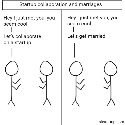 Startup collaboration and marriages