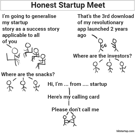 Honest Startup Meet