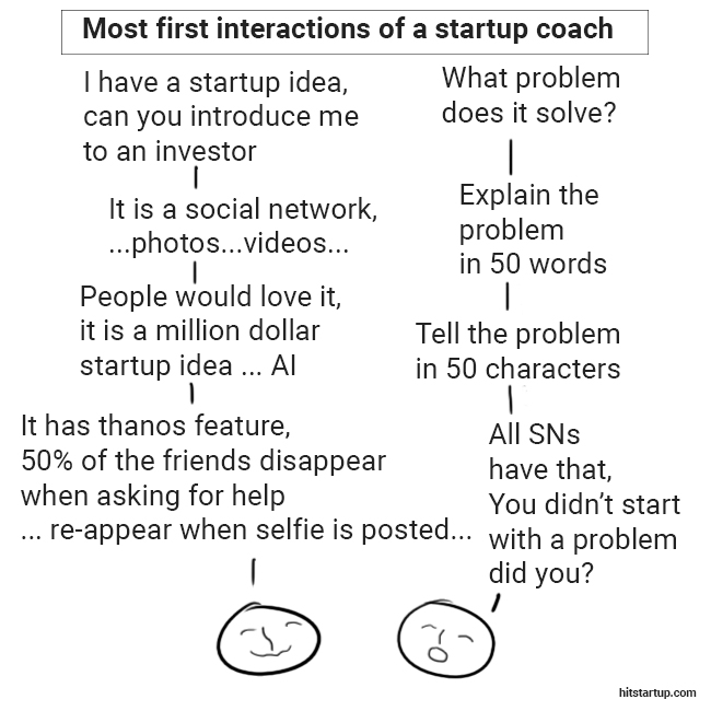 Transcription available below for Most first interactions of a startup coach comic.